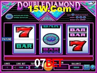 Descubra a Essência do 07Bet: Nossa História e Compromissos